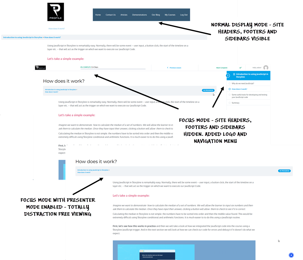 Screenshots showing normal, focus and presenter modes.